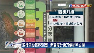 地震震度更細分7級改分為10級－民視新聞