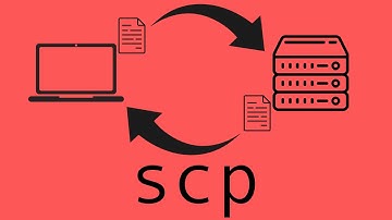 How To SCP Files To And From Remote Computers