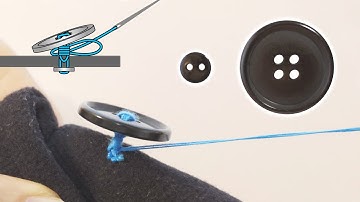 Coats and jackets Hand-sewn buttons