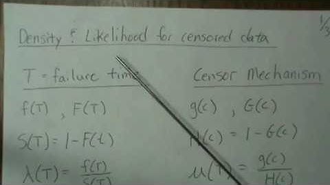 Derive the Density and Likelihood for Censored Data