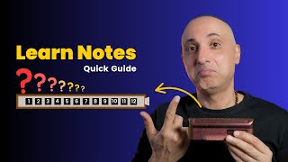 How to Find Notes on Your Chromatic Harmonica Instantly!