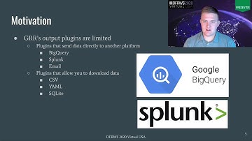 Integrating GRR Rapid Response with Graylog Extended Log Format - DFRWS USA 2020