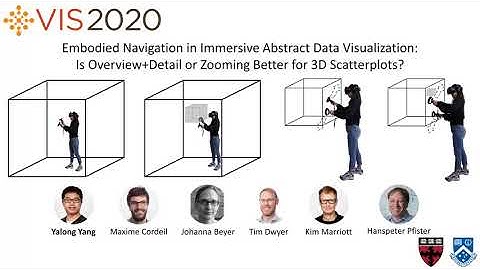 [VIS 20 Preview] Embodied Navigation in Immersive Abstract Data Visualization