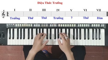 Cách luyện tập NGHE và PHÂN BIỆT MÀU HỢP ÂM Tone TRƯỞNG | Ku Tèo Piano.
