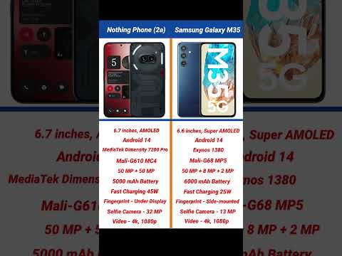 Nothing Phone 2a