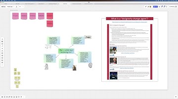 Miro - group and resize objects