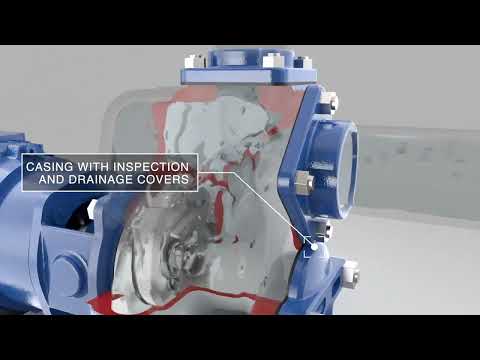 Self-priming Varisco pump: