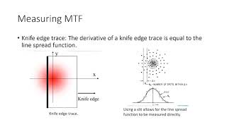 Celebrity OPTI 471B Lab 7 - MTF Measurement Profile