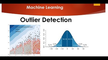 Finding an outlier in a dataset using Python