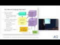 Kenneth D. Forbus: Multimodal Science Learning