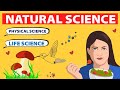 Natural Science Quiz