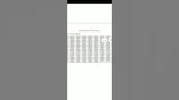 UPSC Engineering Services 2021 Main Result
