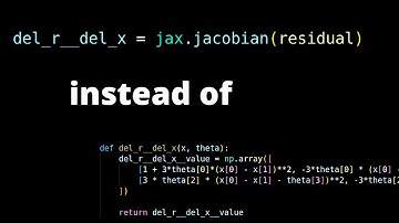 Using JAX Jacobians for Adjoint Sensitivities over Nonlinear Systems of Equations