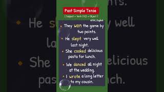 Past Simple Tense | English Grammar Rules | Example Sentences For Practice