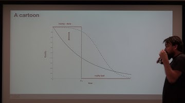 Kristan Temme:  Supervised Learning with Quantum Enhanced Feature Spaces