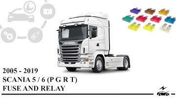 Fuse box diagram Scania 5 6 series and relay with assignment and locatons