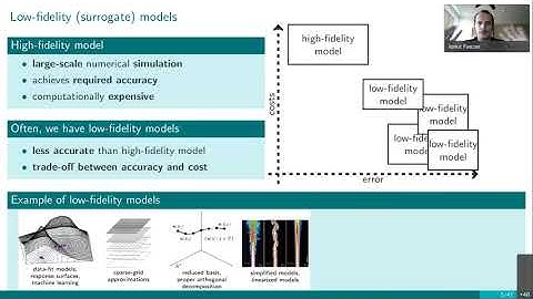 DDPS | Learning hierarchies of reduced-dimension and context-aware models for Monte Carlo sampling