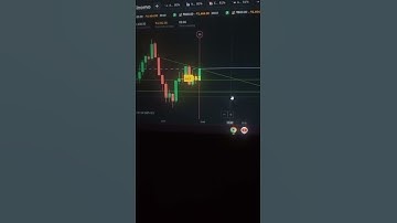 #tradingvideo| #binarytrading| #binary| #tradingstrategy| #tranding| #trade| #binaryoptions|#binomo