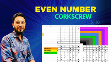 Even Number cork screw Fabric analysis|  drafting plan and lifting plan| #educatology