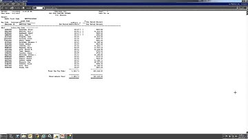 Payroll Processing in Dynamics GP
