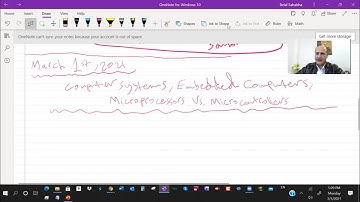 March 1, 2021 - Introduction to Embedded Computing Systems, HCS12 -Part1