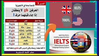 كورس شامل لتعلم اللغة الانجليزية من الصفر الى الاحتراف ، كورس امتحان الايلتس والتوفل الحلقة الاولى