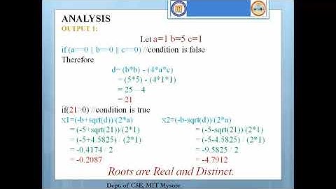 Quadratic Equation | I/II | CS | C PROGRAMMING LABORATORY  | 18CPL17 | Program Number 3