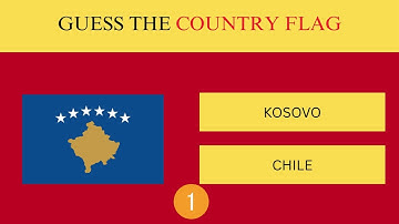 GUESS THE COUNTRY FLAG PART-8