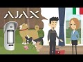 🧐 AJAX Expert #4 | Evita i Falsi Allarmi provocati da Animali Domestici con l’Allarme Ajax