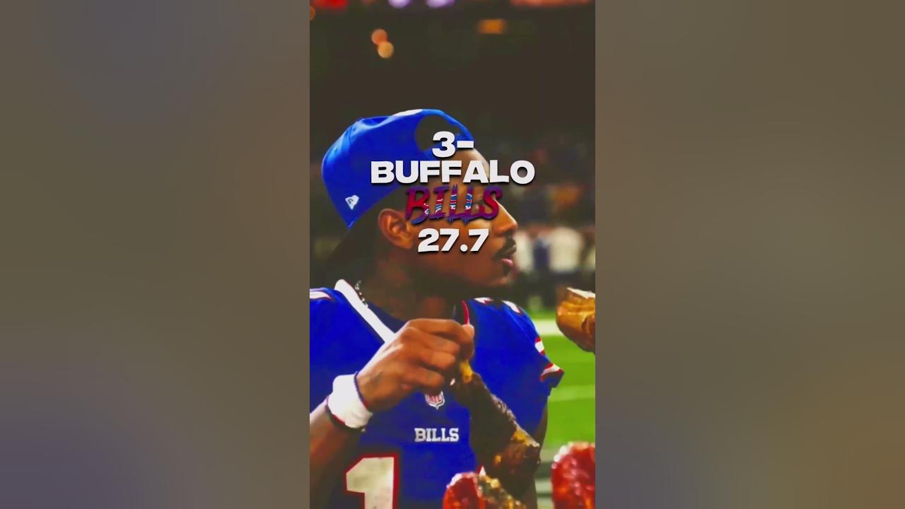 Top 4 Nfl Teams Based On PPG shorts YouTube