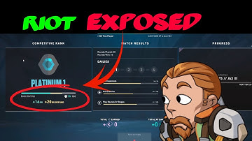 The Truth About Valorant’s Ranked System Exposed