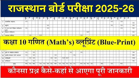 RBSE CIass 10 Maths Blueprint 2025| class 10th blueprint 2024-25 | class 10thblueprint 2025 Rbse