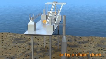 igus e-chains for offshore applications