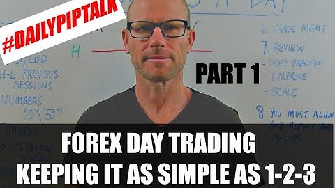 Forex Day Trading KEEPING IT AS SIMPLE AS 1-2-3 PART 1