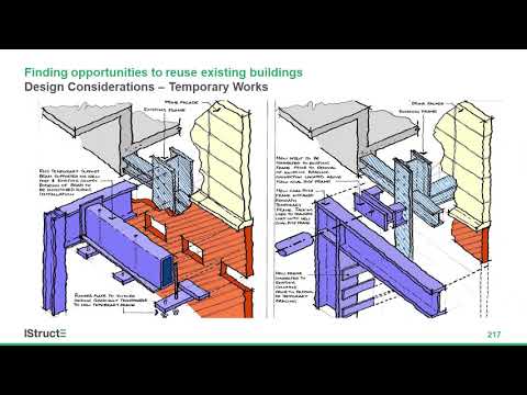 Video: Scheme constructive ale clădirilor și structurilor