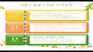 [교직실무06강]논술문(서론) 쓰기요령,교육과정 개발