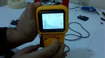 Practical measurement of harmonics in a square wave by Mahmoud Mansour, 4/12/2014