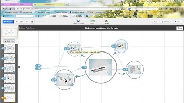 Prezi and Edit Path Mode