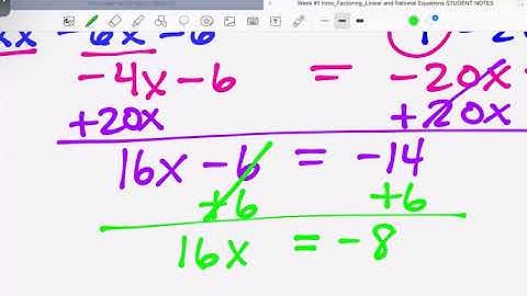 1.1 Linear and Rational Equations