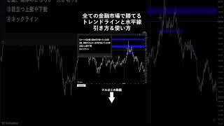 【完全保存版】勝てるトレンドラインと水平線の引き方と使い方