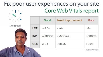 Core Web Vitals report - LCP | INP | CLS - Sasikumar Talks (in Tamil) #SasikumarTalks