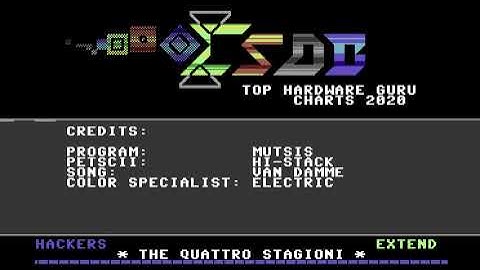 C64 Demo:CSDB Hardware-Guru Charts 2020! 12 September 2020!