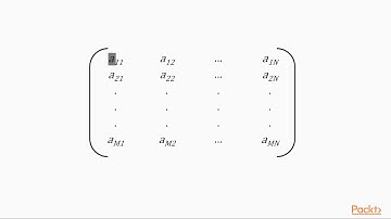 Machine Learning with Go: Matrices and Vectors| packtpub.com
