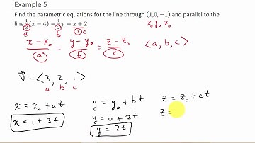 Finding Parametric Equations Through a Point and Parallel to the Symmetric Equations