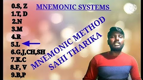 mnemonic code yaad karne ka tharika/mnemonic zone/mnemonic technique