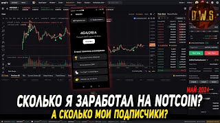 Итоги Airdrop по Notcoin - сколько заработал я и мои подписчики | D_W_S