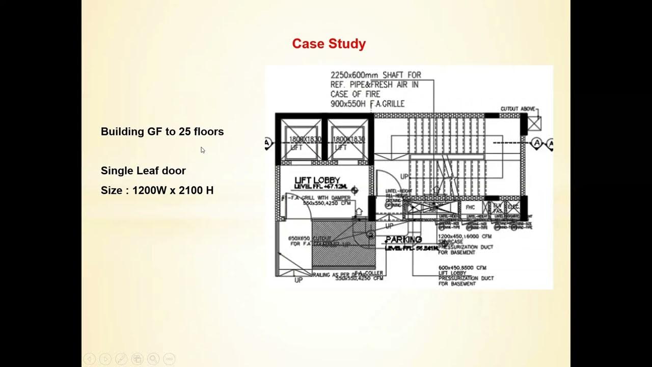 Fire, Smoke Extraction system design YouTube