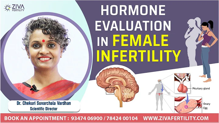 Hormone evaluation in female infertility - ZIVA Fertility English - Dr. Suvarchala vardhan