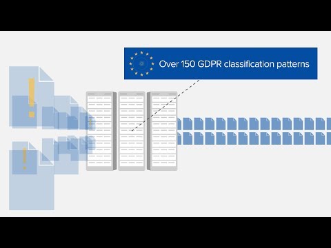 How Varonis Helps with GDPR Compliance