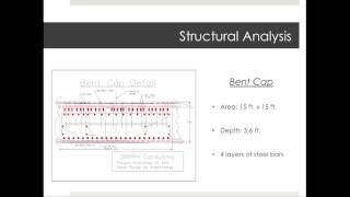 ORPPH Consulting Presentation video (CIVE 495) - Part 2